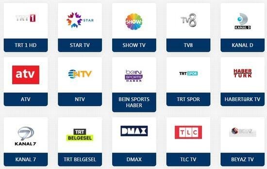 Evinizde Genelde En Çok Hangi Kanal İzlenir?