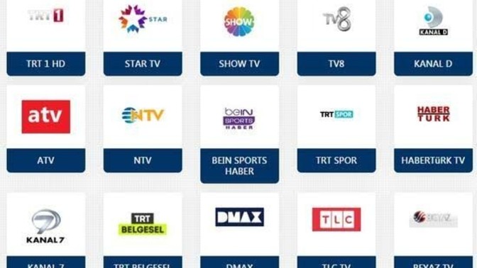 Evinizde Genelde En Çok Hangi Kanal İzlenir?