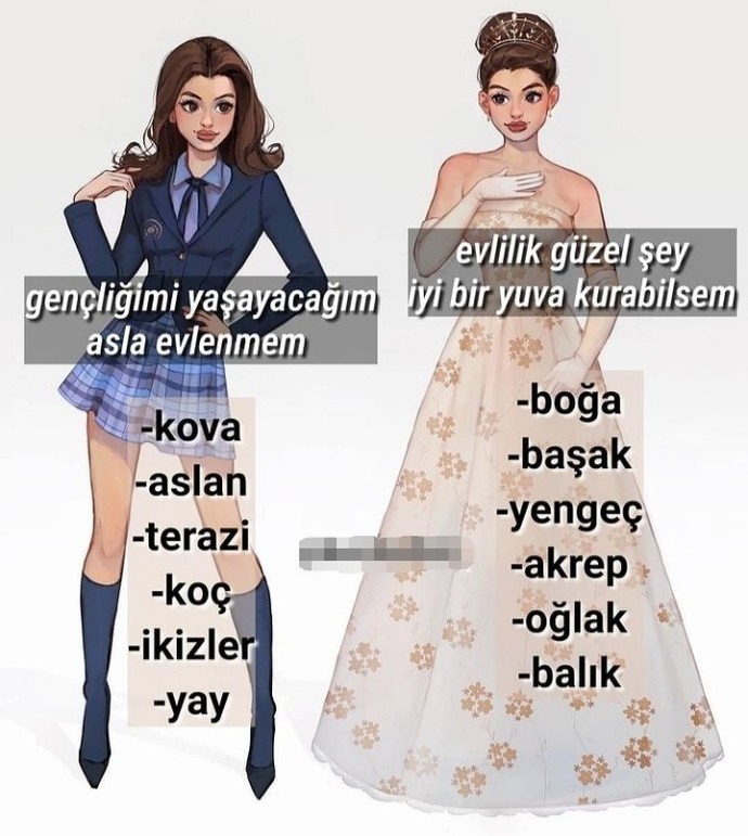 Burcuna göre evlenmeyi düşünüyor musun?
