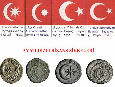 Hilal yıldız kimin sembolü?