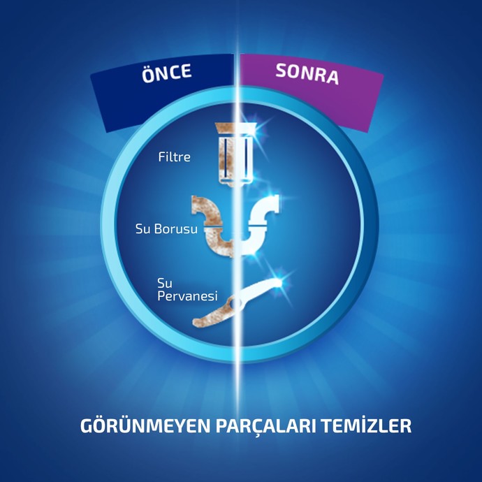 Bulaşık Makinesi Temizleyici