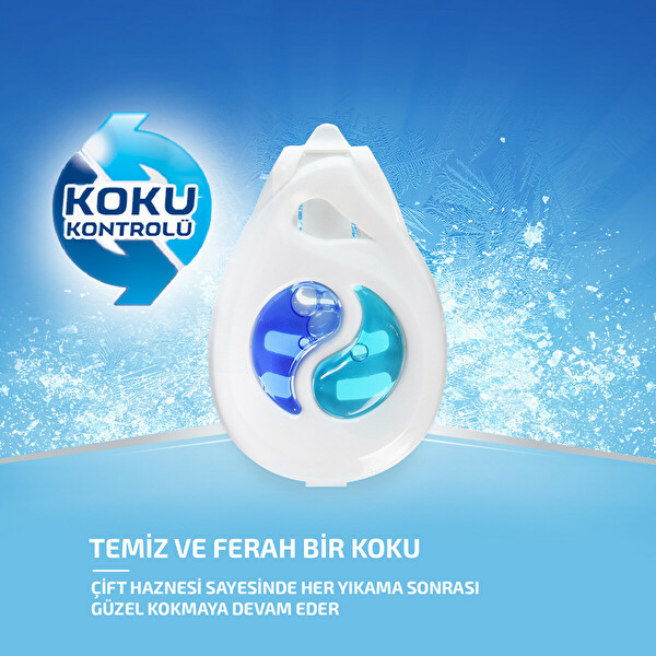 Bulaşık Makinesi Kokusu