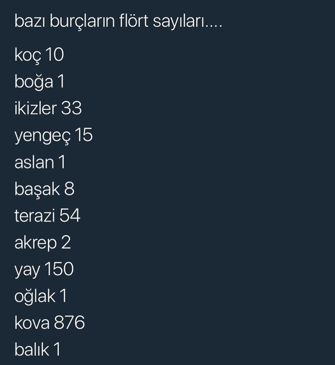 Burçların flört sayısı! Şimdiye kadar kaç flörtünüz oldu?