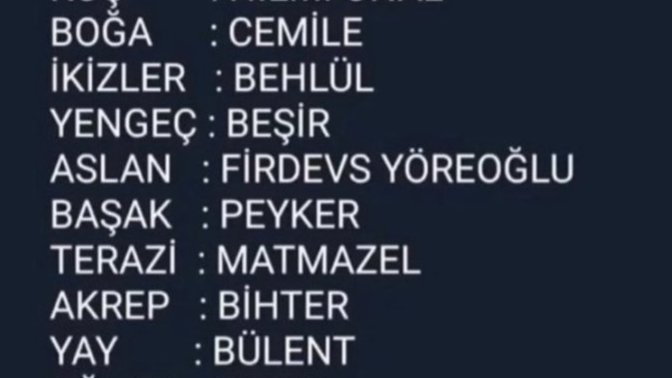 Hangi Aşk-ı Memnu karakterisiniz?