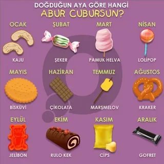Sen hangi abur cubursun?