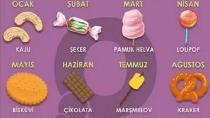 Sen hangi abur cubursun?