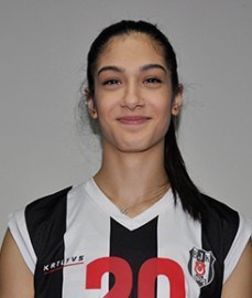 Filenin sultanlarında en güzel sporcu sizce hangisi?