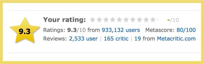 İzleyeceğiniz bir filmde IMDB puanı önemli midir?
