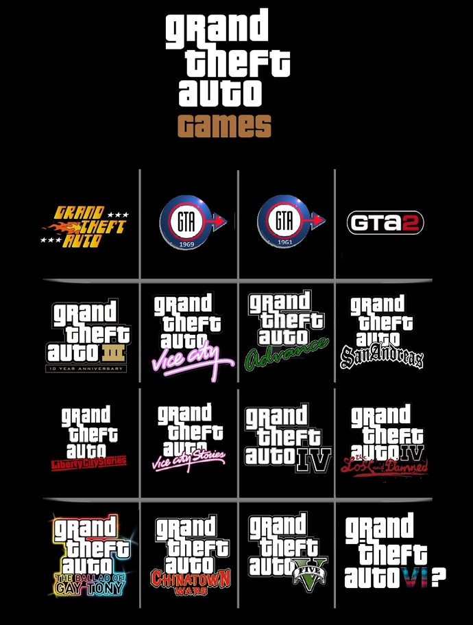 Hile yapmadan bitirdiğiniz GTA oyunu var mı? 😃