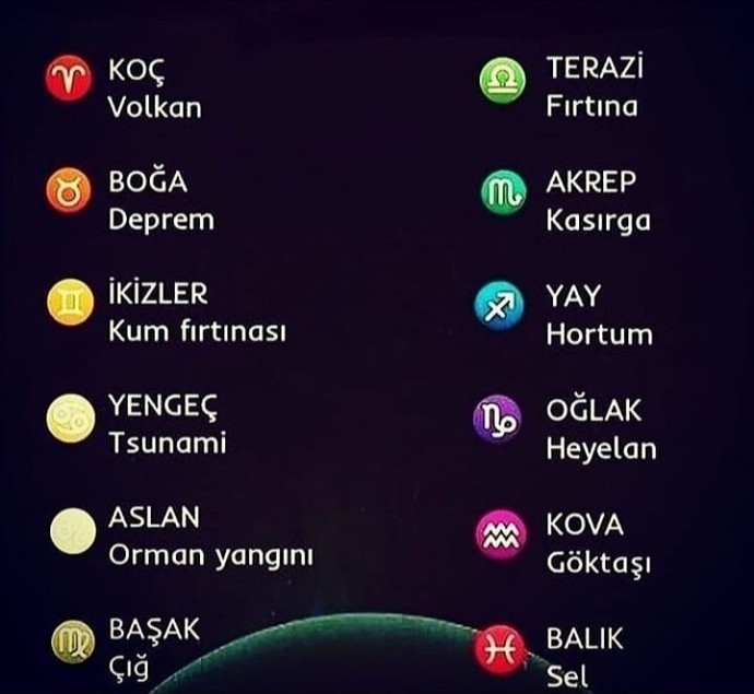 Burcuna göre öfken, hangi doğal afete benziyor?