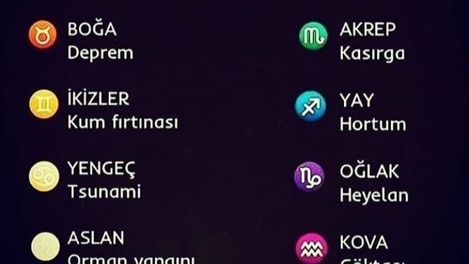 Burcuna göre öfken, hangi doğal afete benziyor?