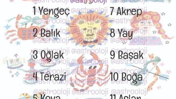 Burcuna göre ne kadar utangaçsın?