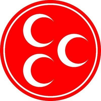 Hangi partiye oy vermeyi düşünüyorsunuz?
