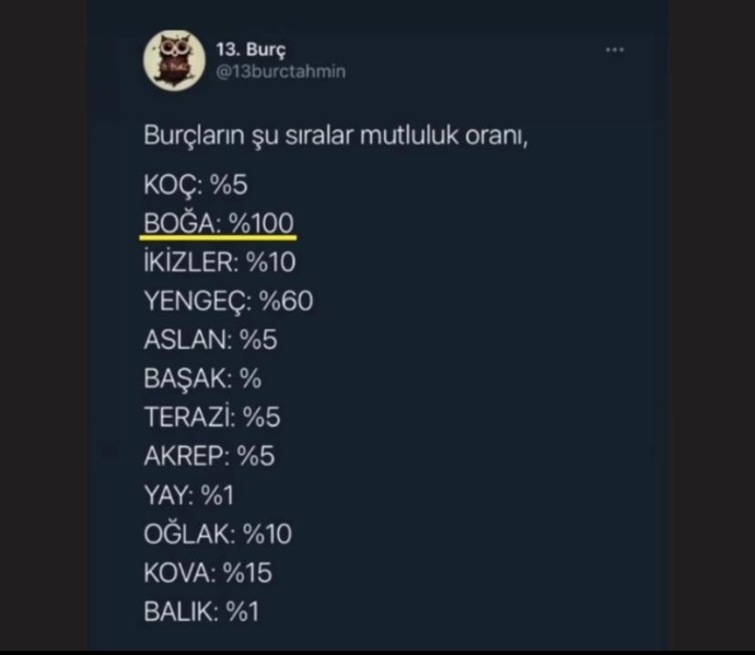 Benim yüzde 100mus. Yalannnnnn