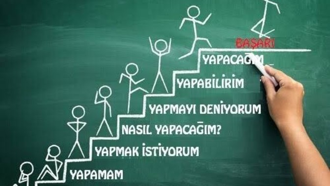 Hayatta karşılaştığınız zorluklar ile nasıl başa çıkıyorsunuz?