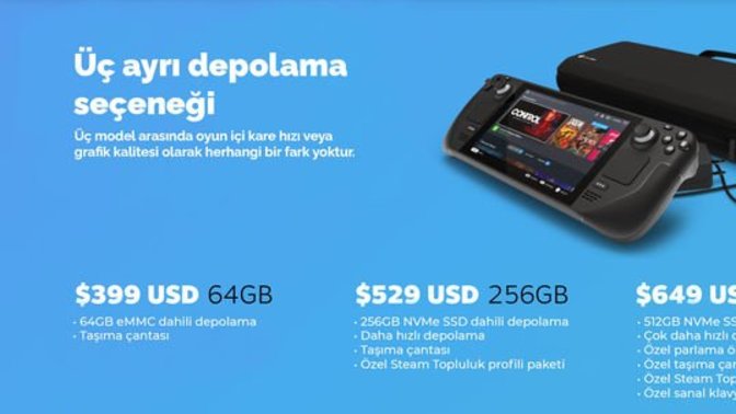 Steam Deck Aralık'ta geliyor! Almayı düşünüyor musunuz?