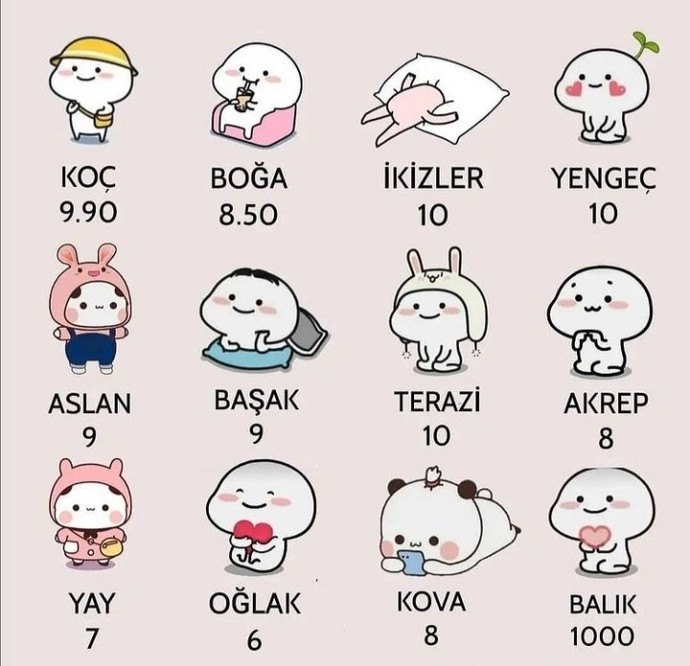 Burcuna göre ne kadar tatlışsın?
