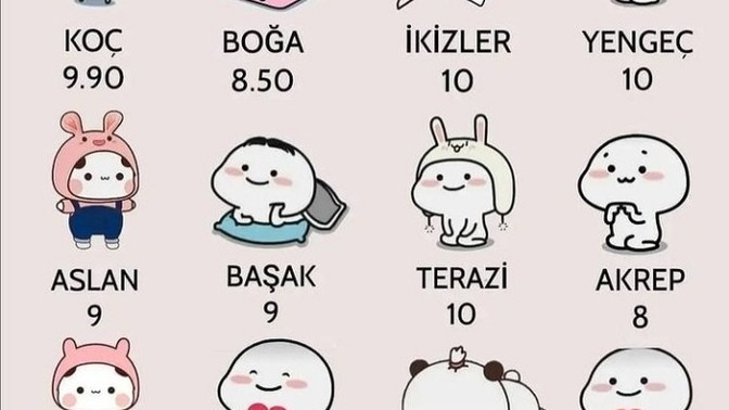 Burcuna göre ne kadar tatlışsın?