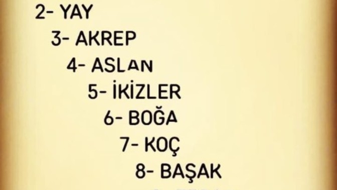 Araştırmalara göre en çok sevilen insanların listesi sence doğru mu?