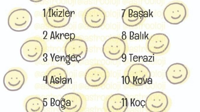 Ne kadar sinsisin acaba?
