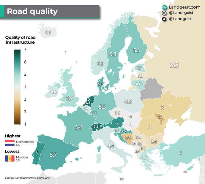Avrupanın en kaliteli ve kalitesiz yollarına sahip ülkeler açıklandı! Siz ülkemizin yol kalitesi hakkında ne düşünüyorsunuz?