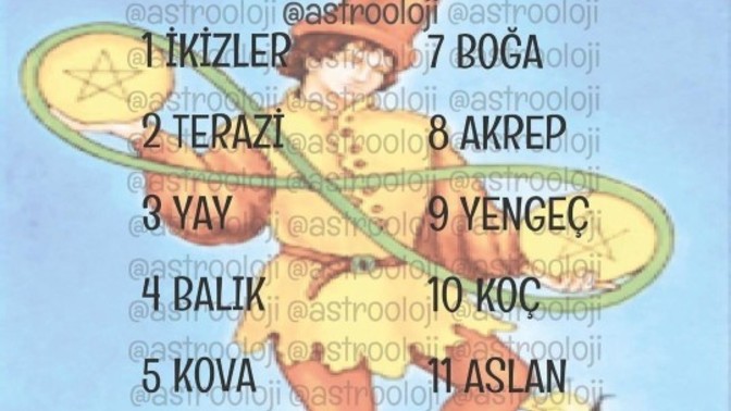 Ruh halin ne kadar değişken?