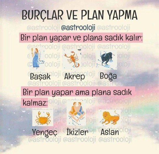 Yaptığın plana ne kadar sadık kalırsın?