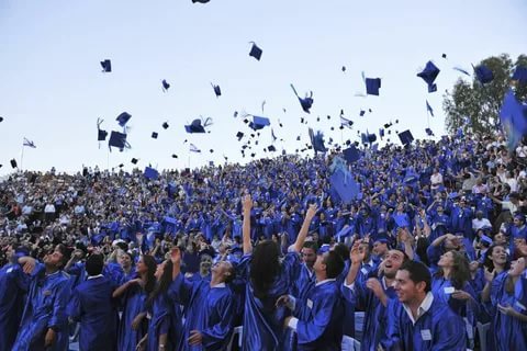 Hangi üniversitelerde Erasmus var?