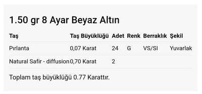 Kuyumculuktan, pırlantadan anlayan var mı?