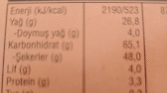 Besin öğeleri tablosu nasıl okunur?