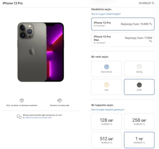 Iphone 13 çıktı artık böbreğimizi bir güzellik yapıcaz herhalde değil mi🥵🤦🏼‍♀️🧘🏼‍♀️?