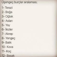 Burcuna göre sen ne kadar üşengeçsin?