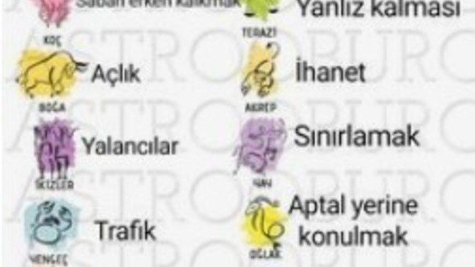 Senin burcun neye dayanamaz?