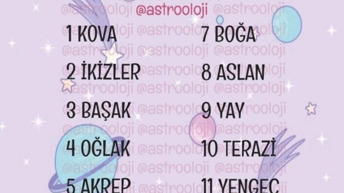 En soğuk burç sıralamasında kaçıncı sıradasın?