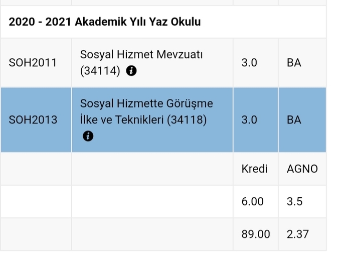 Şimdi ben mezun mu oldum 🙄🙄🙄😂😇😇😇?