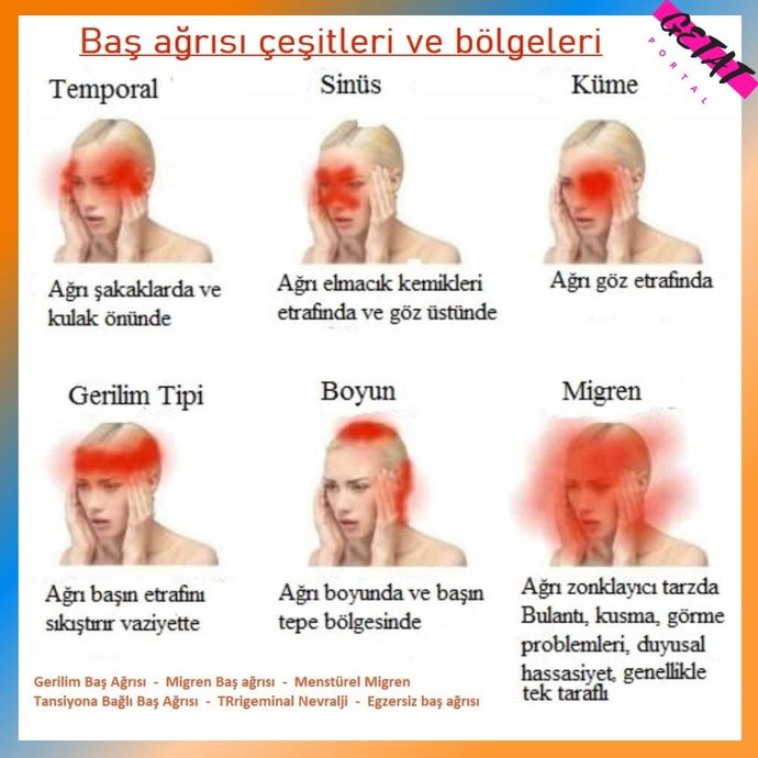Baş ağrısı