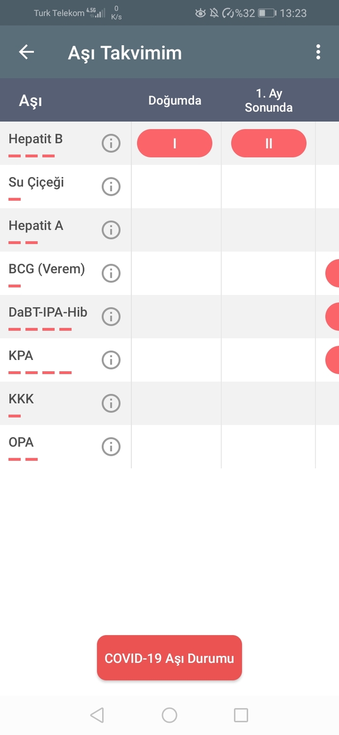 Küçükken yapılan aşılar şimdi yapılır mı?