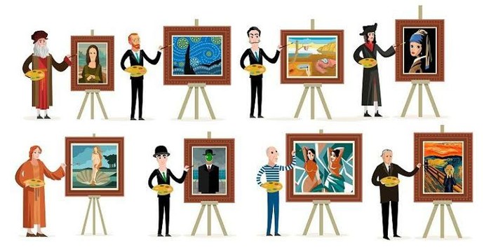 Resimde beğendiğiniz sanat akımları nelerdir ve bu akımların temsilcileri kimlerdir?