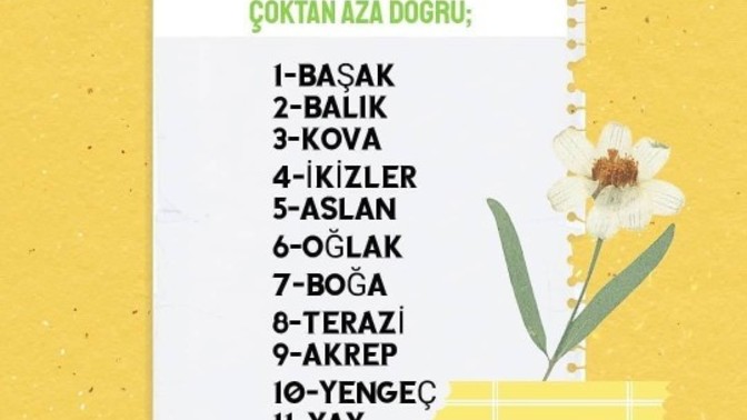 Ne kadar kibarsın ve ne kadar anlayışlısın peki?