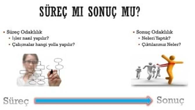 Siz sonuç odaklı mı , süreç odaklı mısınız?