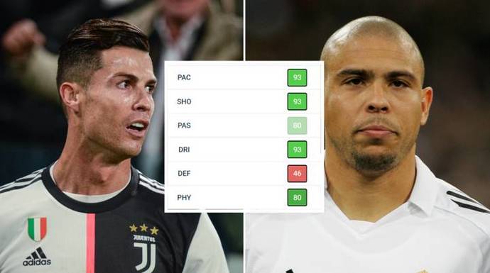 Ronaldo Nazario 45 yaşında! Sizce hangi Ronaldo daha başarılı?