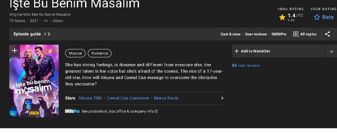 Aleyna Tilkinin Filmi Neden IMDB de En Kötü Film Puanı Aldı?