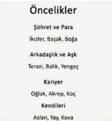 Senin burcunun önceliği nedir?