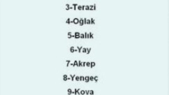 Sevdiğine şefkatli burçlar! Senin burcun kaçıncı sırada?