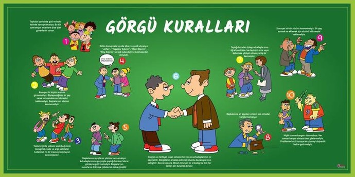 Toplumda görgü kuralları nelerdir? Örnek verebilir misiniz?