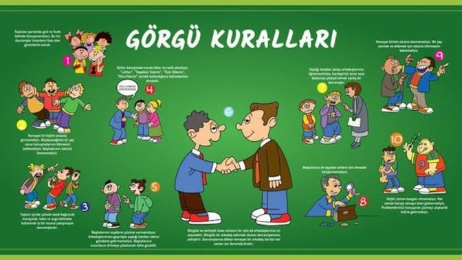 Toplumda görgü kuralları nelerdir? Örnek verebilir misiniz?