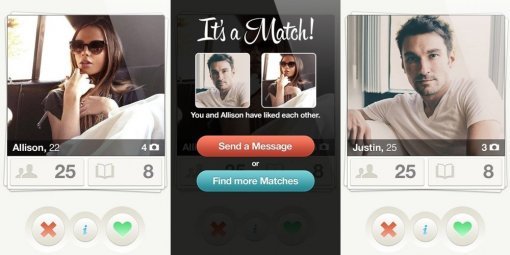 Tinder Nasıl Çalışır?