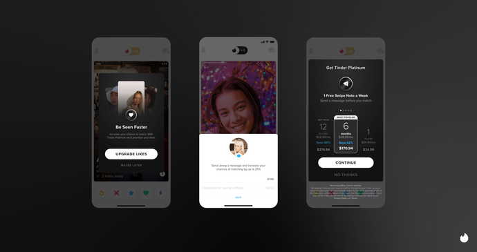Tinder Premium Özellikleri Nelerdir?