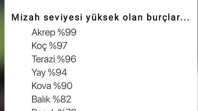 Mizah seviyenize yüzde verseniz kaç olur?