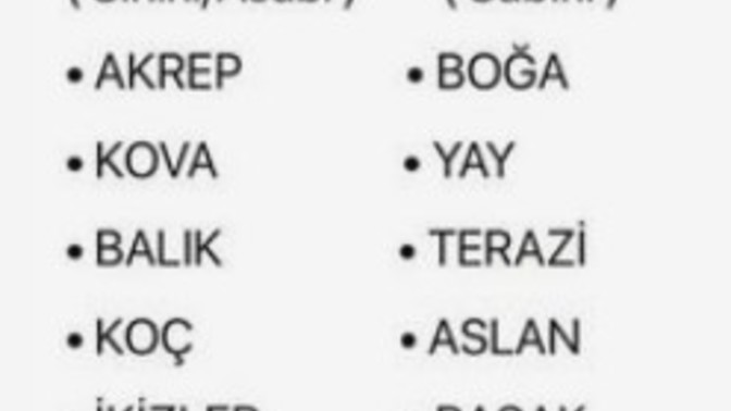 Senin burcun sinirli mi yoksa sabırlı mı?
